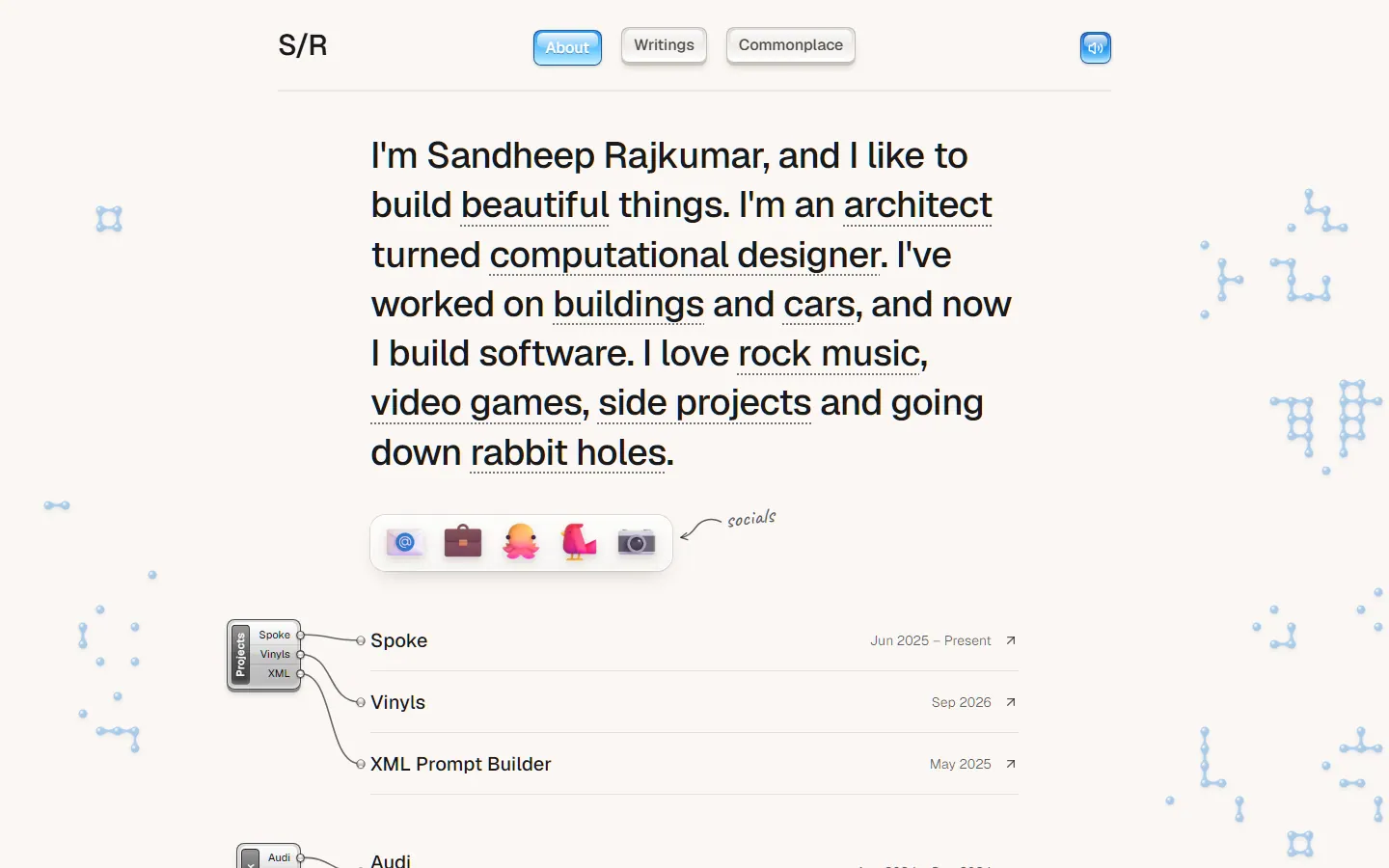Homepage preview of Sandheep Rajkumar